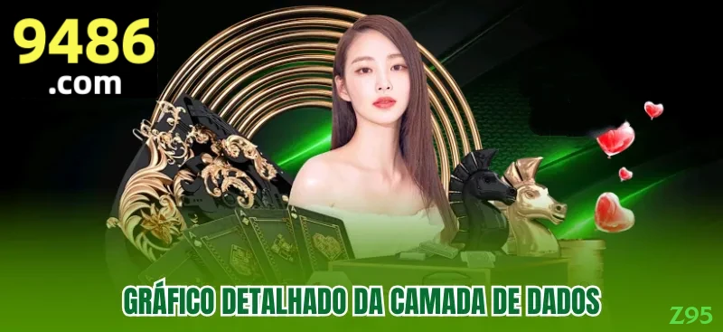 Download gratuito do app da z95